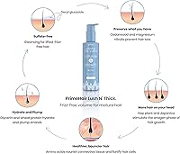 PRIME PROMETICS PrimeHair Lush N' Thick Shampoo 7.83oz — image 5