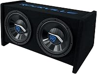 Rockville RV1010P Dual 10″ Subwoofers in Vented Enclosure — image 4