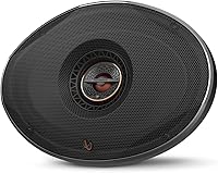 Infinity REF9622IX 6″x9″ Two-Way Car Audio Speakers — image 1