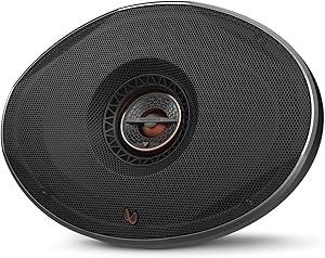 Infinity REF9622IX 6″x9″ Two-Way Car Audio Speakers Review