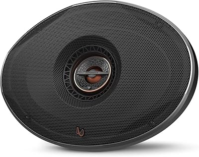 Infinity REF9622IX 6″x9″ Two-Way Car Audio Speakers