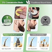 MistySprite 5% Biotin Beard Balm - 2oz Citrus Serenity — image 2