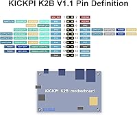 KICKPI K2B Single Board Computer — image 5