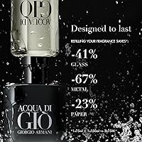 Armani Beauty Acqua di Giò Parfum 30mL — image 7