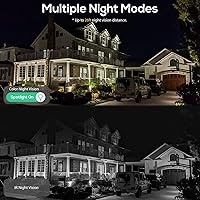 Kittyhok KWDP164 Dual Lens Wireless Security Camera System — image 6