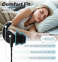 Hmusic HS88 Sleep Earbuds — image 2