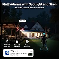 Techage CQ1SG-4G 4G LTE Cellular Solar Security Camera — image 6