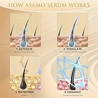 ASAMO Eyelash Growth Serum – 15 Plant Extracts — image 4
