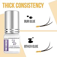 Forabeli Pure Sensitive Lash Extension Glue — image 8