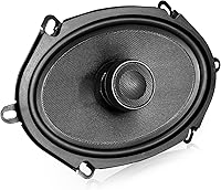 CT Sounds Meso 5x7 300W 2-Way Coaxial Car Speakers — image 2