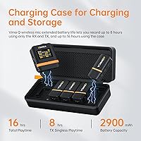 Comica Vimo Q 4-Channel Wireless Lavalier Microphone System — image 5