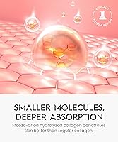 REVO Collagen Jelly – Korean Anti-Aging Plumping Formula, 3.52 Fl Oz — image 6