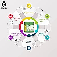 Pursonic Ultimate Foot Care Kit — image 3