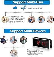 kelucimy H1 Indoor Security Camera — image 5
