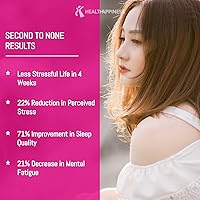 UpNourish Lustrous Hair - Women's Hair Loss & Regrowth Supplement — image 4