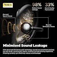 SoundPEATS POP Clip Open Ear Earbuds — image 7