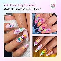 SAVILAND Essentials Nail Art Pens Set 24 Colors — image 6