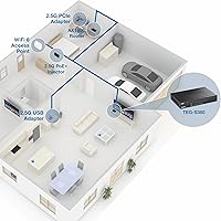 TRENDnet TEG-S380 8-Port 2.5Gb Multi-Gigabit Switch — image 9