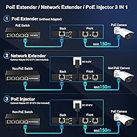 MokerLink 3-Port Gigabit PoE Passthrough Switch — image 3