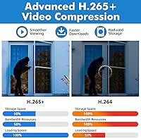 Fuers 8CH 5MP Lite Security DVR Recorder — image 2