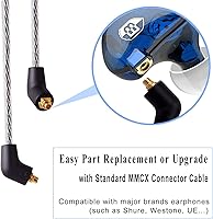 BASN BSG-MC100 In-Ear Monitors — image 4