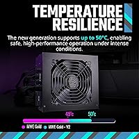 Cooler Master MWE Gold 850 V2 850W PSU — image 3