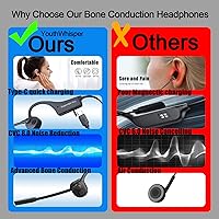 YouthWhisper SuperQ3-Pro Bone Conduction Headphones — image 2