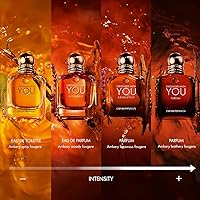 Armani Beauty Stronger With You Eau de Toilette 150mL — image 5