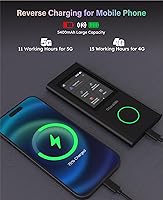 GlocalMe Numen Air 5G Hotspot 50GB — image 6