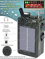 ZHIWHIS ZWS-702 Shortwave Radio — image 6