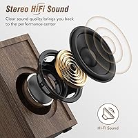 RetroAudio JM-108 Vinyl Record Player with Bluetooth — image 4