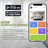 kimire 10-inch WiFi Digital Photo Frame — image 5