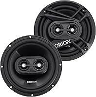 Orion CB653 6.5″ 3-Way Coaxial Car Speakers — image 5