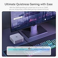 Beelink SER9 Pro Mini Desktop PC 32GB RAM 1TB SSD — image 3