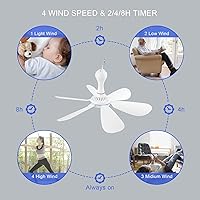 SCOOYEEES Silent USB Powered Ceiling Fan with Remote Control — image 4