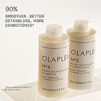 Olaplex Mini Hair Essentials Set — image 6