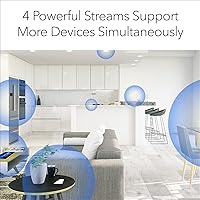 NETGEAR Nighthawk MK72 WiFi 6 Mesh System — image 5