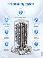 Pluackg 16-Outlet Surge Protector Tower with 4 USB Ports — image 5