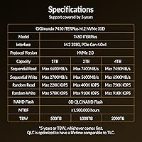 GiGimundo 7450 ITERPlus 2TB M.2 SSD — image 8