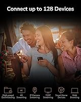 Cudy AX1500 Wi-Fi 6 Router WR1500 — image 3