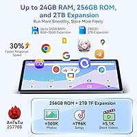 TABWEE W90 Tablet 24GB RAM 256GB Storage — image 6