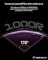 Pixio PXC348C Neo 34″ Curved Gaming Monitor — image 7