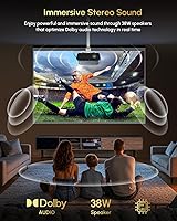 CAIWEI 2400 ANSI 4K Smart Projector — image 9