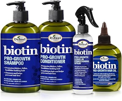 Difeel Biotin Pro-Growth 4-Step Regimen for Hair Growth