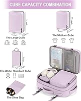 Carry-On Backpack 42L Airline Approved Laptop Backpack — image 5