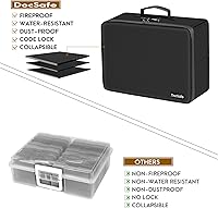 DocSafe Fireproof Photo Storage Box with Lock, 16 Inner 4″ x 6″ Photo Cases — image 8