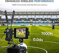 Hollyland Cosmo C1 Wireless HDMI/SDI Video Transmission System — image 5