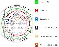 CYA E6B Plastic Flight Computer — image 3