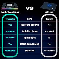 KLIM Turbofrost MAX Laptop Cooling Pad — image 7