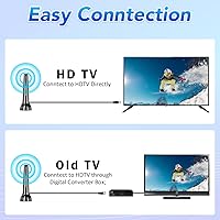 DTB TECH TSLTV-070 TV Antenna — image 6